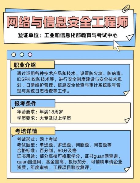 网络安全行业前景怎么样_网络安全工程师需要学什么