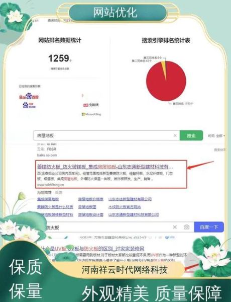 2015年移动互联网用户行为_如何提升网站转化率