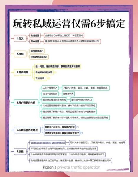 2015年移动互联网用户行为_如何提升网站转化率