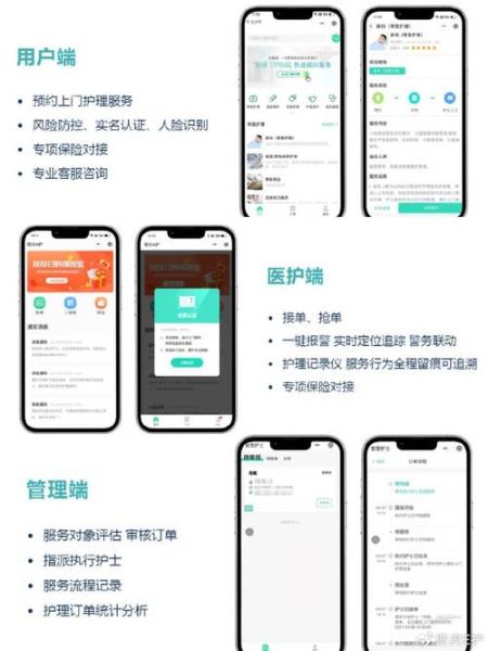 互联网医疗护理可靠吗_如何挑选正规平台