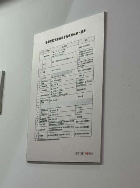 物业管理费怎么算_物业收费标准明细