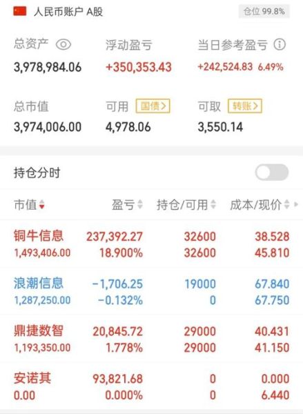 2014年互联网彩票销量_为什么突然暴涨