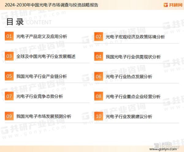 LED照明行业前景如何_未来五年LED市场增长点在哪