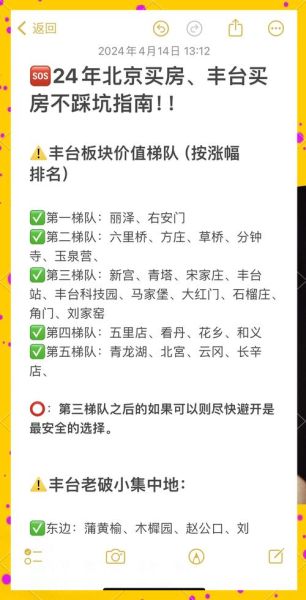 2024年投资房产哪个城市好_新手如何避坑