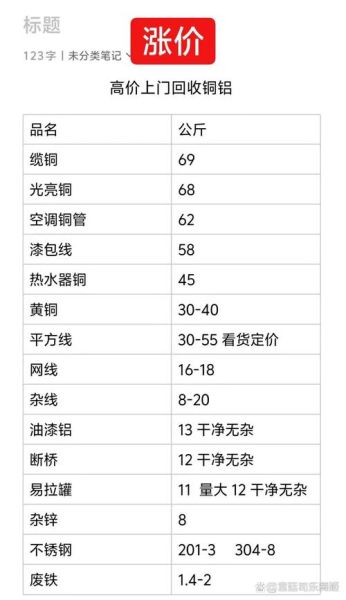 南京废液处理公司哪家好_废液处理价格怎么算