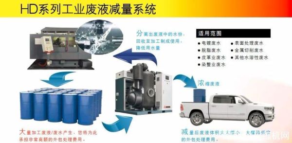 南京废液处理公司哪家好_废液处理价格怎么算