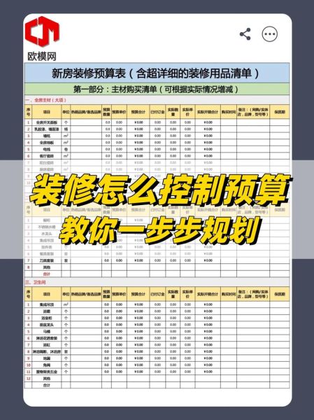 装修预算怎么控制_装修流程有哪些步骤