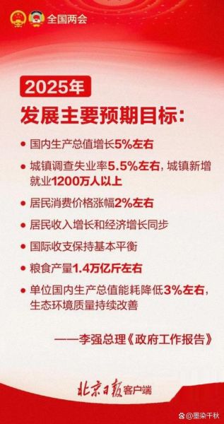 互联网经济十二五规划是什么_如何抓住政策红利