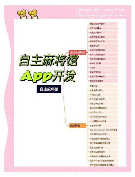 棋牌游戏怎么推广_棋牌游戏推广渠道有哪些