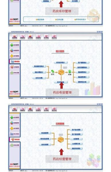 医药电商平台怎么做_处方药网售合规流程