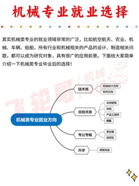 机械专业就业前景怎么样_机械专业学什么