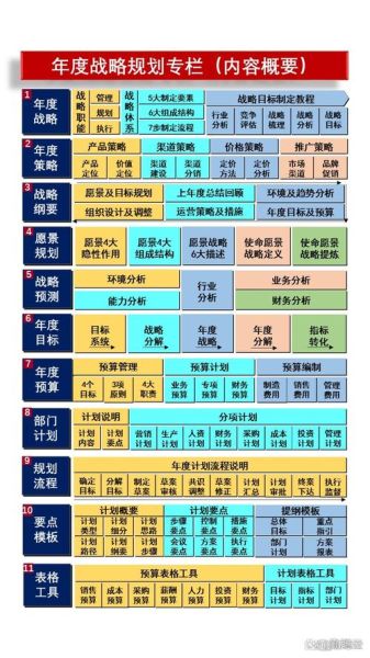 企业战略分析怎么做_行业竞争格局如何研究