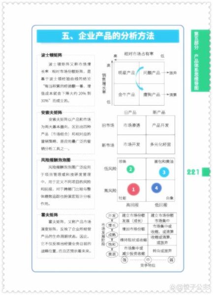 企业战略分析怎么做_行业竞争格局如何研究