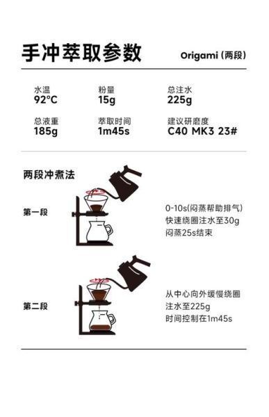 咖啡豆怎么保存_手冲咖啡用什么水
