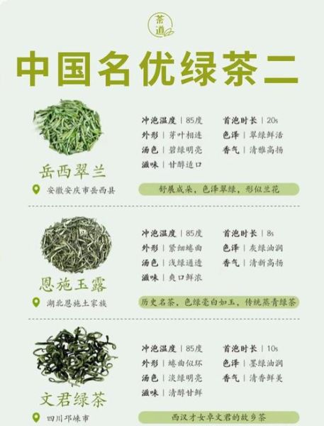 绿茶市场未来五年趋势_绿茶品牌如何突围