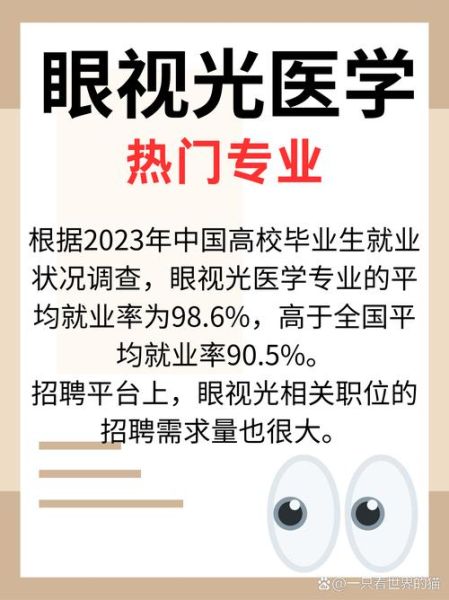 光学就业前景怎么样_光学专业学什么