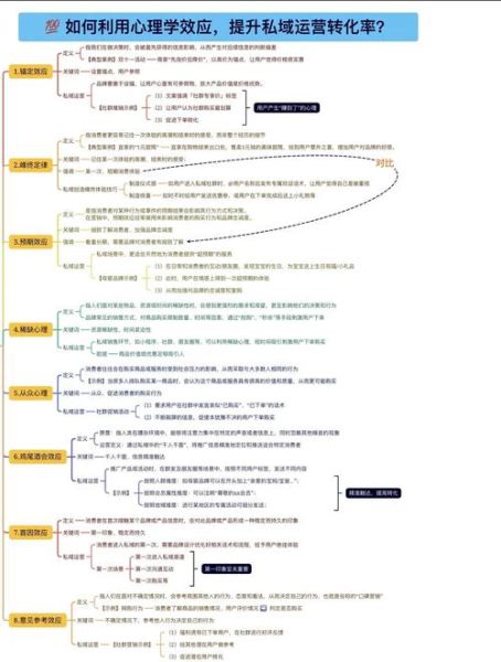 如何提升网站转化率_网站转化率低怎么办