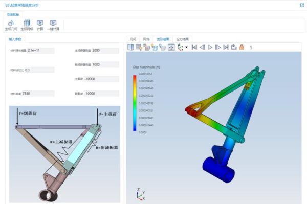 cae分析前景怎么样_学cae仿真好就业吗
