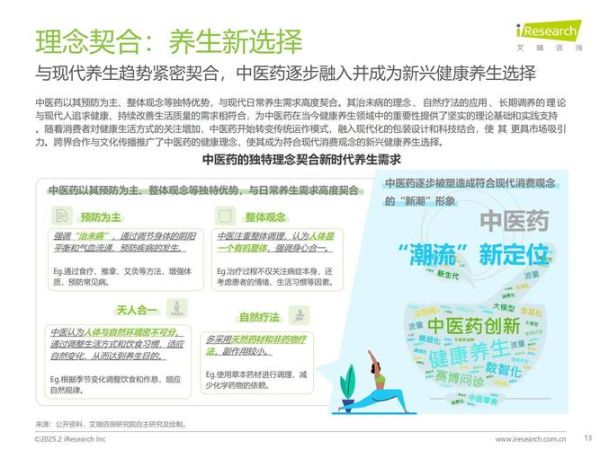 医药行业未来五年发展趋势_如何抓住创新药红利