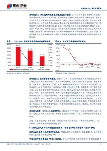 医药行业未来五年发展趋势_如何抓住创新药红利