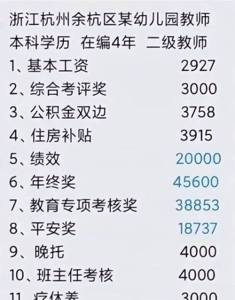 幼师工资一般多少_幼师资格证怎么考