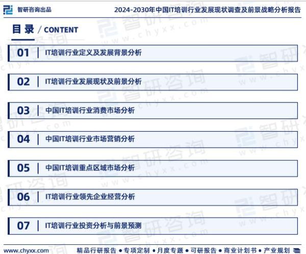 it咨询前景怎么样_2024年it咨询行业趋势