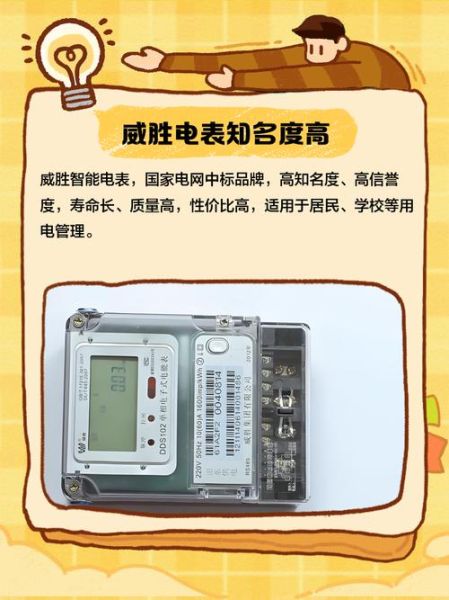 智能电表前景怎么样_智能电表市场容量有多大