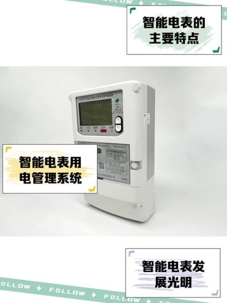 智能电表前景怎么样_智能电表市场容量有多大