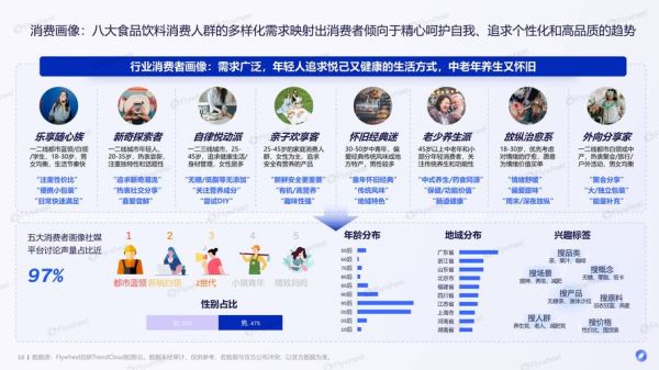 饮品行业前景怎么样_2024年还能入局吗