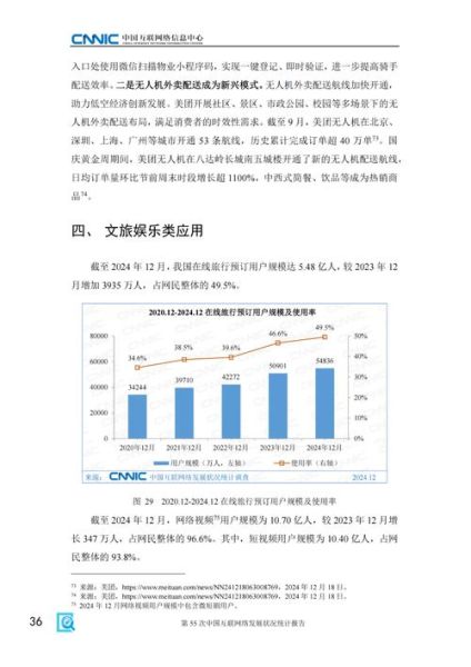 互联网产业成就有哪些_未来趋势如何