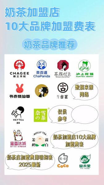 饮品店加盟多少钱_饮品店选址技巧