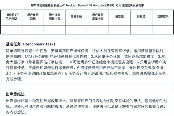 互联网服务哪家好_如何评估互联网服务商