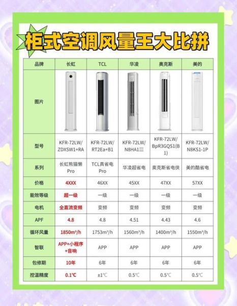 2014空调行业销量为何下滑_2014空调品牌排行榜前十名