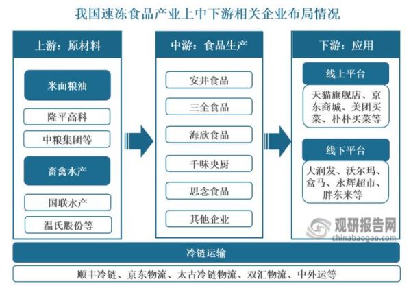粮食加工行业前景如何_粮食加工厂投资多少钱