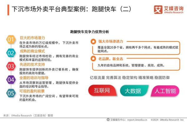互联网食品创业前景怎么样_如何抓住红利