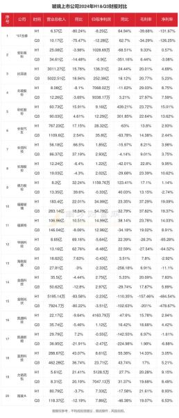 玻璃行业发展前景怎么样_2024年值得投资吗