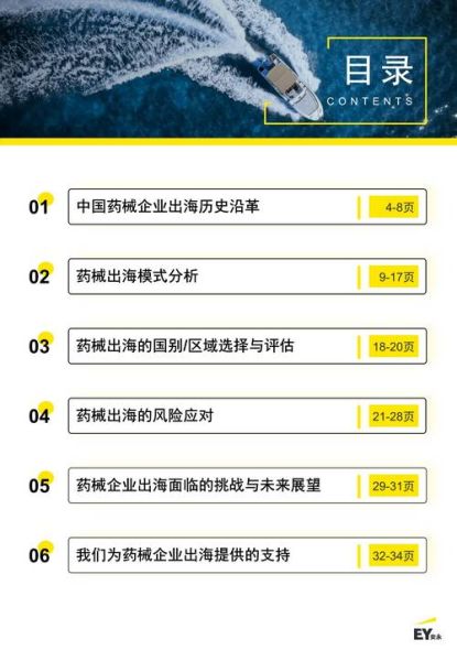 医药制造业未来五年增长点在哪里_如何突破合规壁垒