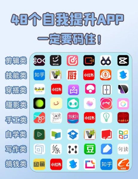 如何提升App下载量_App推广渠道有哪些