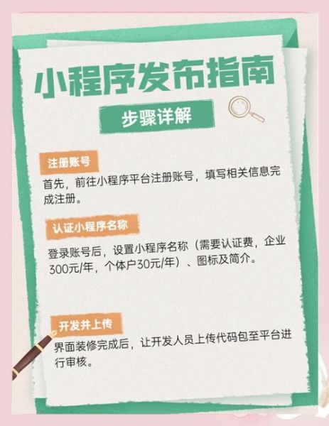 2024年小程序如何推广_小程序推广有哪些新渠道