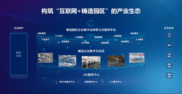 美国工业互联网平台有哪些_如何落地