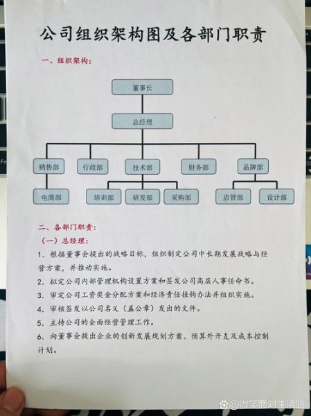 节能技术有限公司有哪些部门_各部门职责是什么