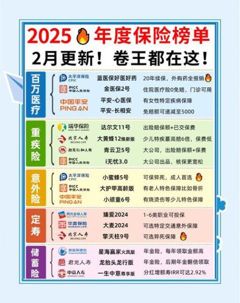 中国人寿保险发展前景怎么样_值得买吗