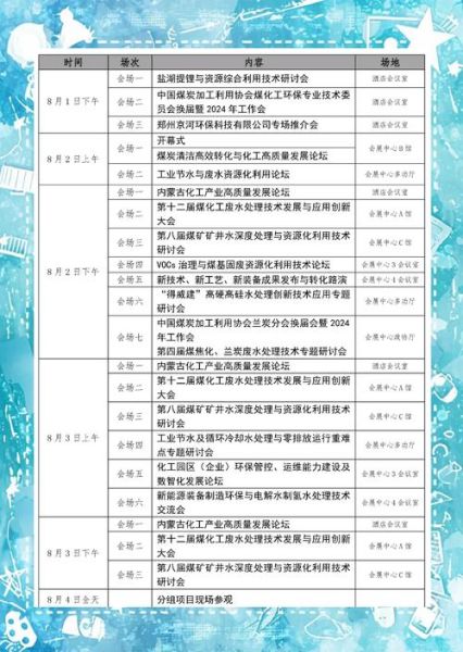 新疆天意煤化工有限公司怎么样_新疆煤化工企业排名