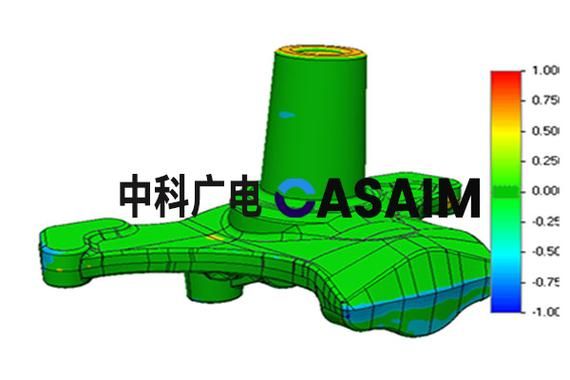 四川三维鼓风机有限公司怎么样_价格贵不贵