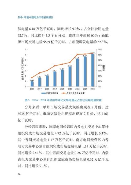 新能源发电前景怎么样_2024年值得投资吗