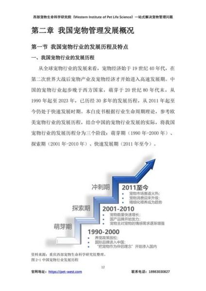 2024年宠物行业前景如何_宠物创业还能赚钱吗