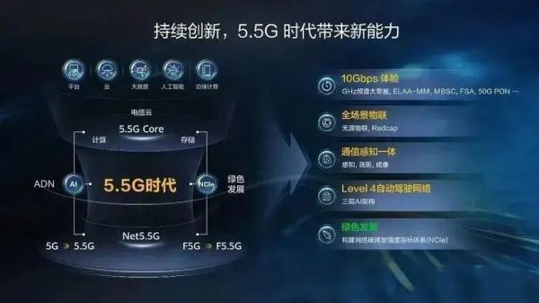 5G基站建设成本_如何降低通信运营商支出