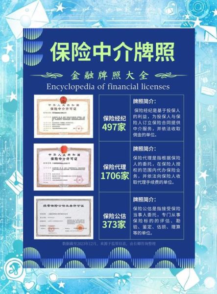 互联网投资保险中介靠谱吗_如何选择正规平台