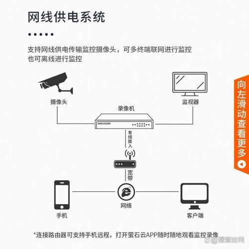 安防监控系统怎么选_家用摄像头安装注意事项