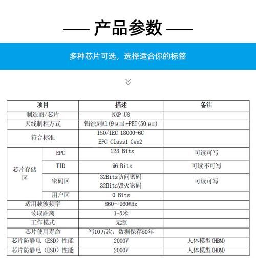 rfid标签怎么选_超高频与高频区别